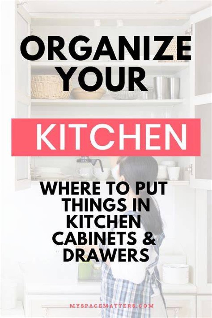 Question: How Should My Kitchen Cabinets Be Organized??